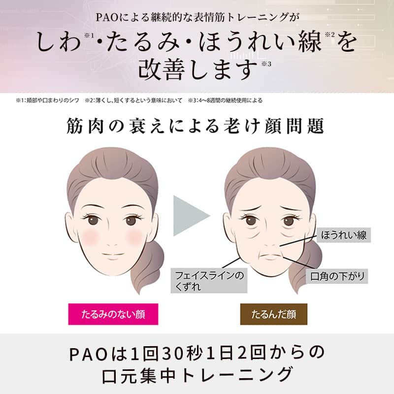 フェイシャルフィットネス パオ