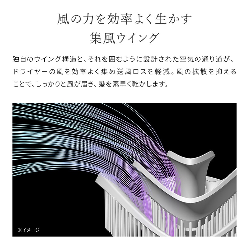 【ReFaギフトラッピングセット S】リファドライミー