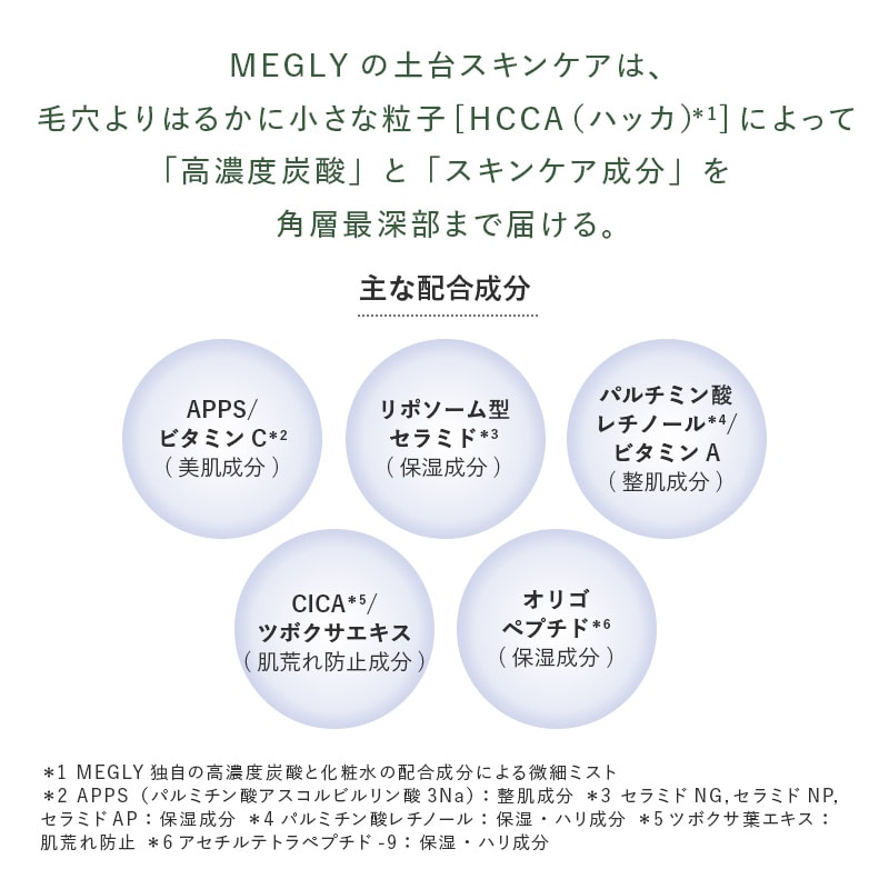 メグリー 専用化粧水(シュット)2本