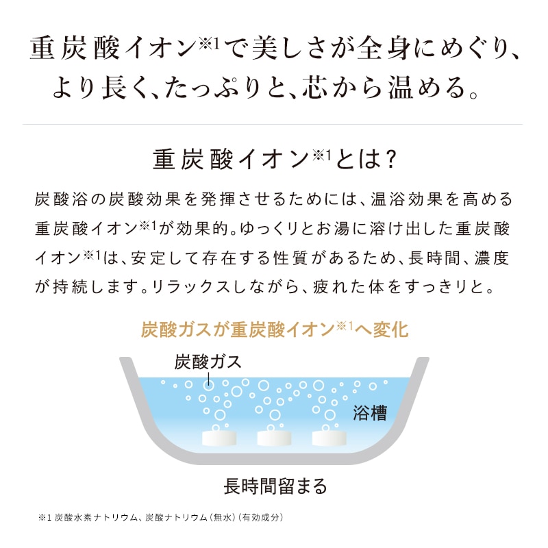リファスパタブレット(60錠)