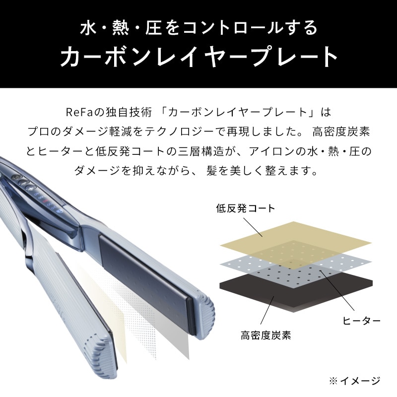 【ReFaギフトラッピングセット S+】リファストレートアイロン プロ(アイボリー)
