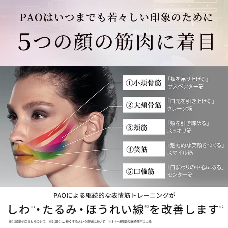 フェイシャルフィットネス パオ