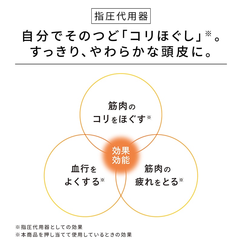 リファハートブラシフォースカルプ(マットミント) +ギフトスリーブセット