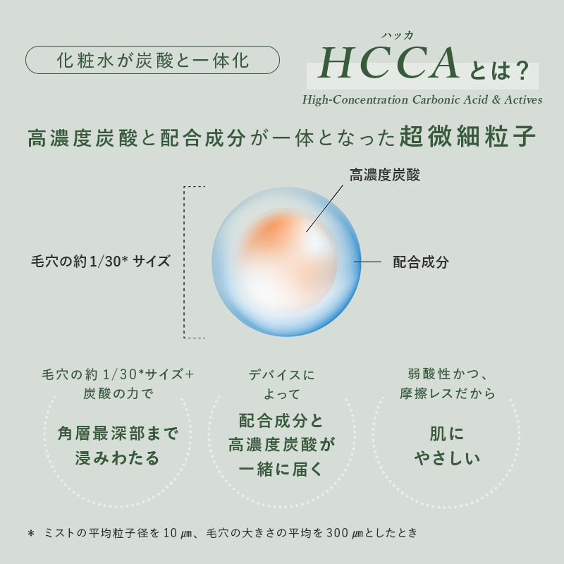 メグリー 専用化粧水(シュット)2本