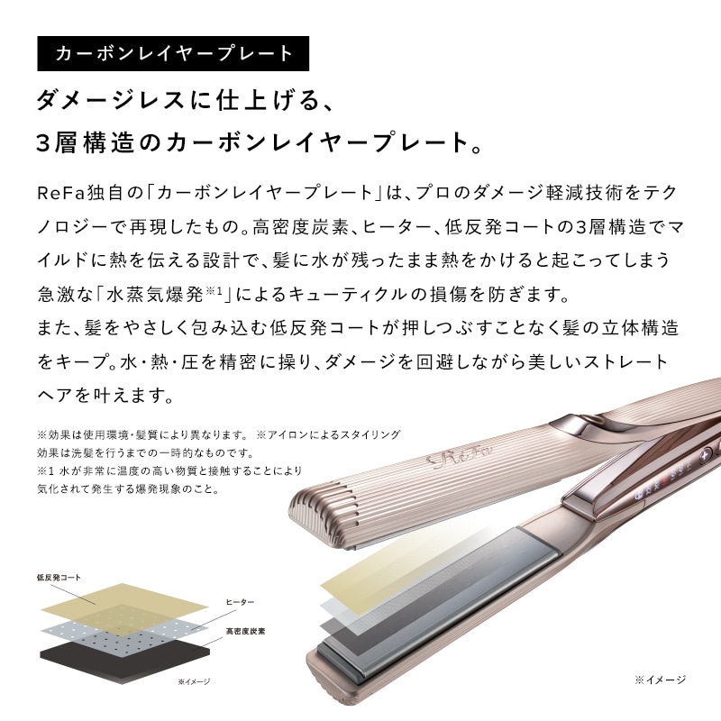 【ReFaギフトラッピングセット S+】リファストレートアイロン プロ+