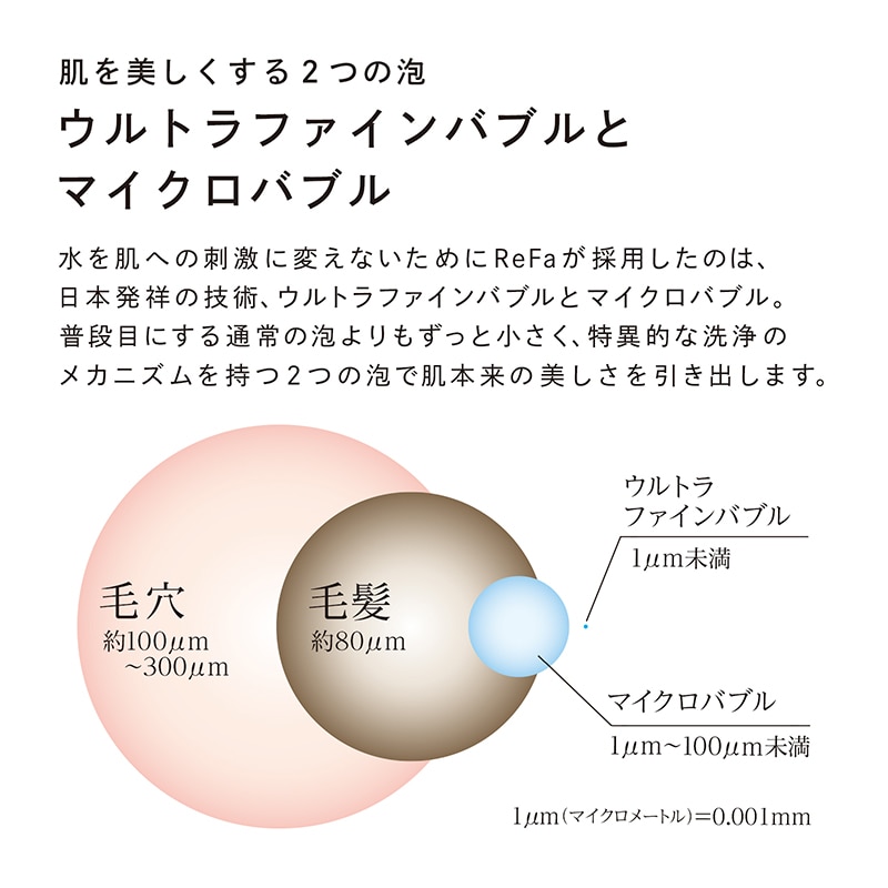 【ReFaギフトラッピングセット S+】リファファインバブル ピュア(ホワイト)