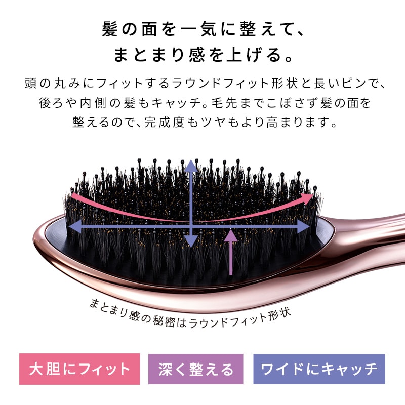 【ReFaギフトラッピングセット S】リファエールブラシレイ(ローズゴールド)