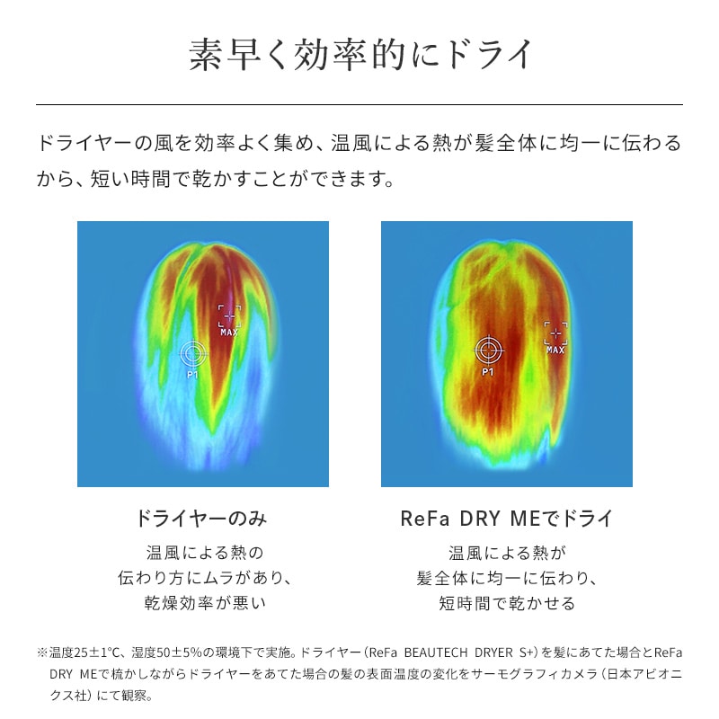 【ReFaギフトラッピングセット S】リファドライミー