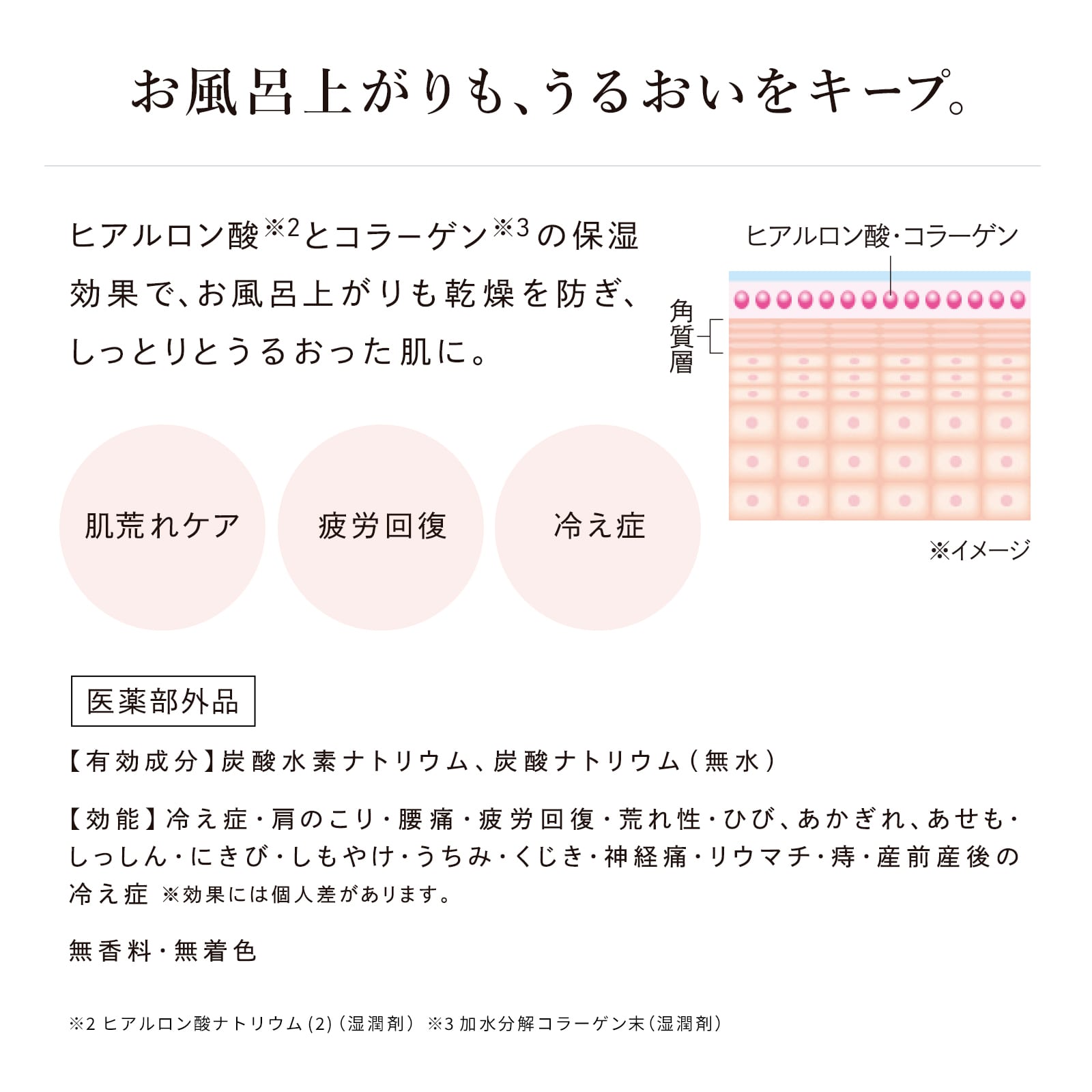 リファスパタブレット(3錠×5包セット)