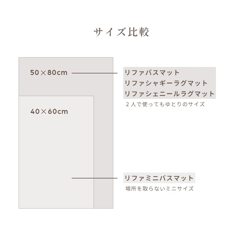 リファミニバスマット(ホワイト)