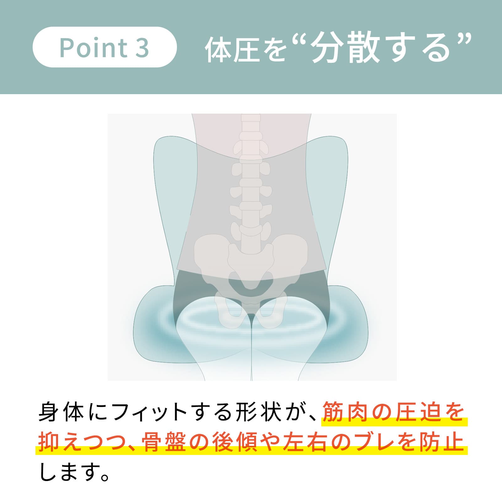 スタイルプレミアム