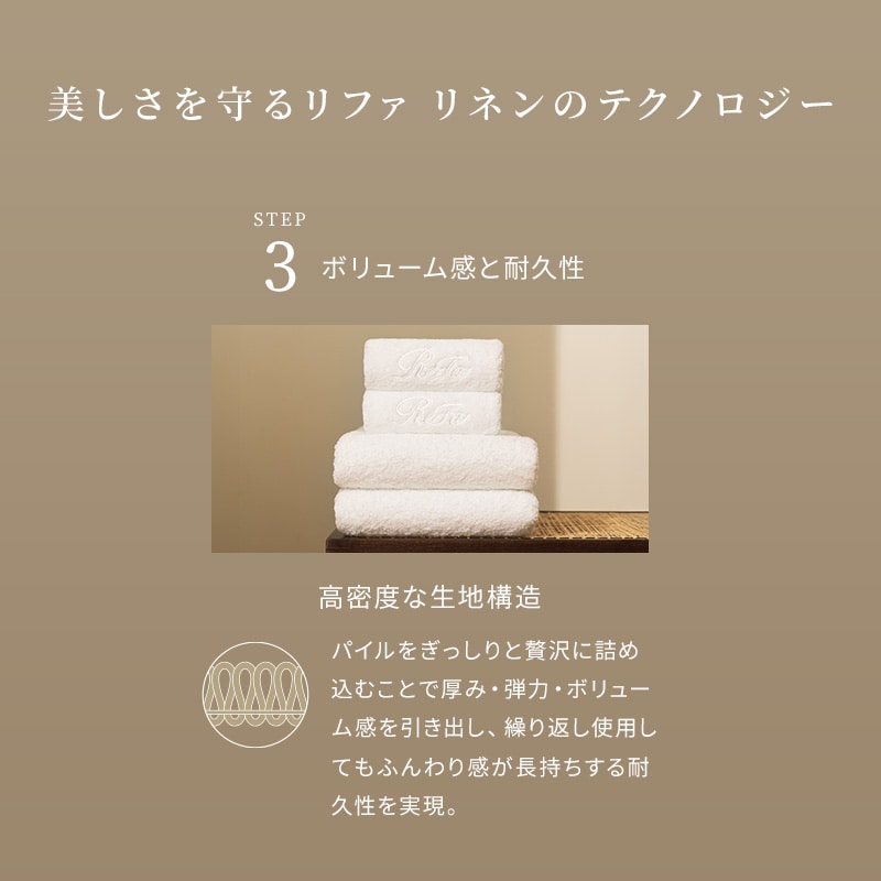 リファハンドタオル(ホワイト)