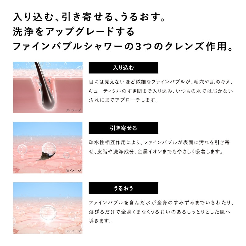 【ReFaギフトラッピングセット S+】リファファインバブル U+(ブルー)