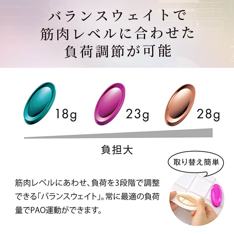 フェイシャルフィットネス パオ