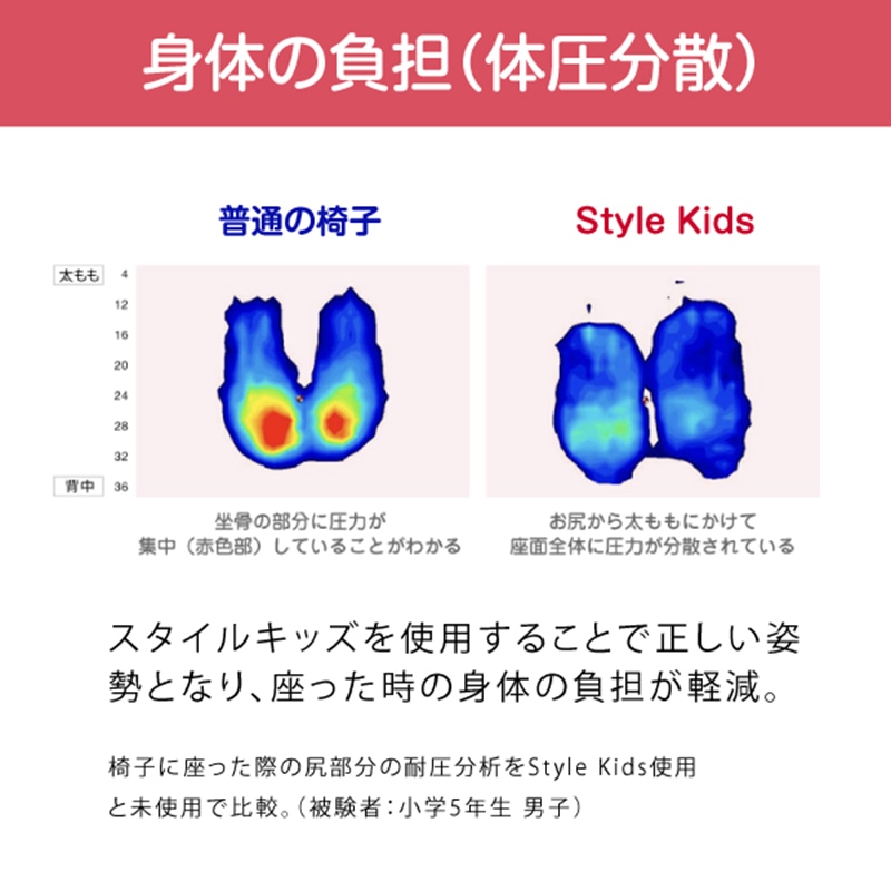 スタイルキッズ Lサイズ