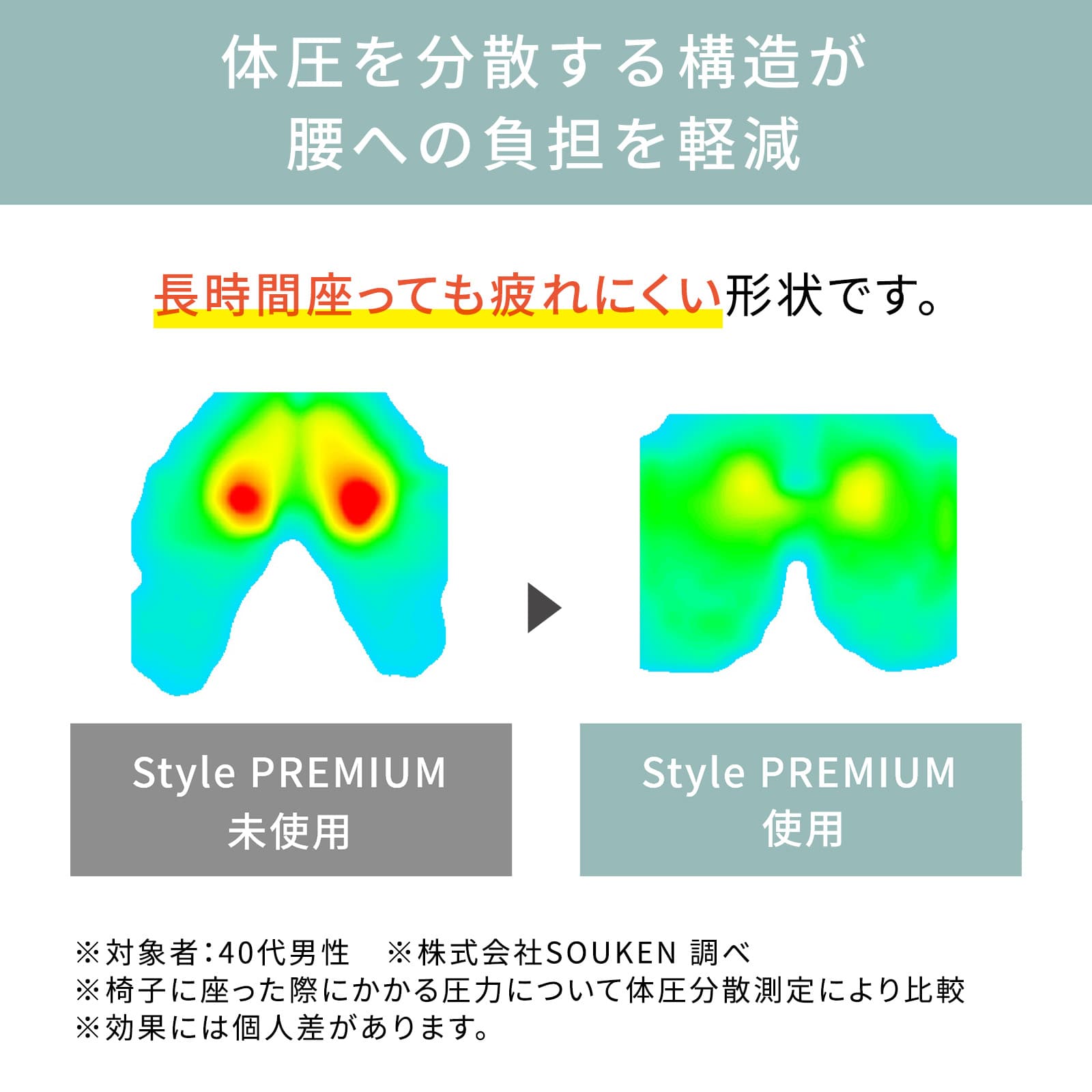 スタイルプレミアム