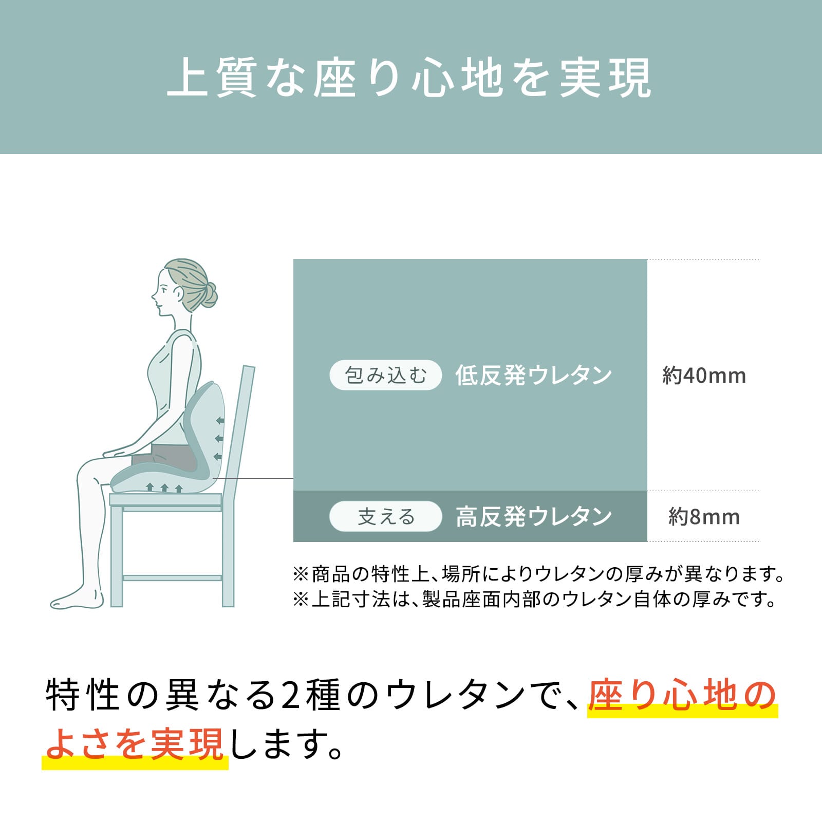 スタイルプレミアム