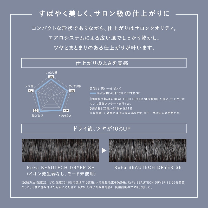 【ReFaギフトラッピングセット S】リファビューテック ドライヤー SE(アイボリー)