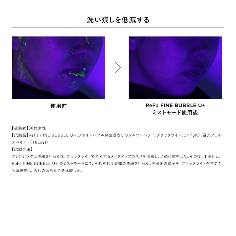 【ReFaギフトラッピングセット S+】リファファインバブル U+(ブルー)