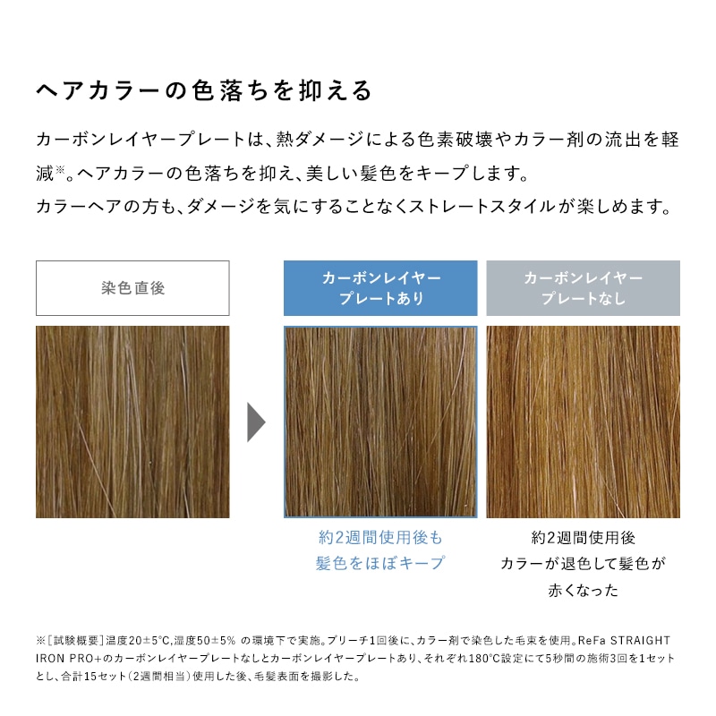【ReFaギフトラッピングセット S+】リファストレートアイロン プロ+