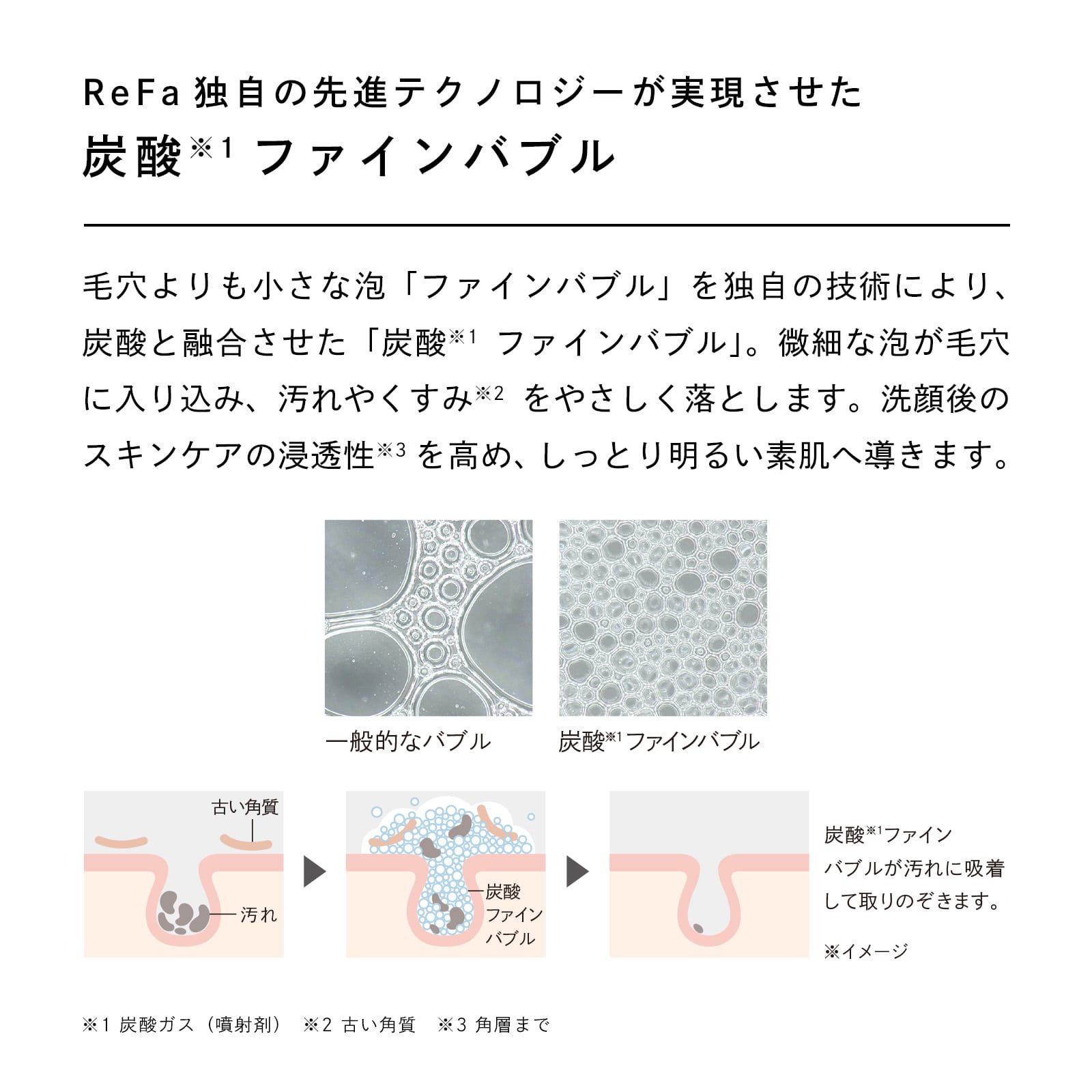 リファファインバブル U+(ホワイト) & リファスパフォームウォッシュ