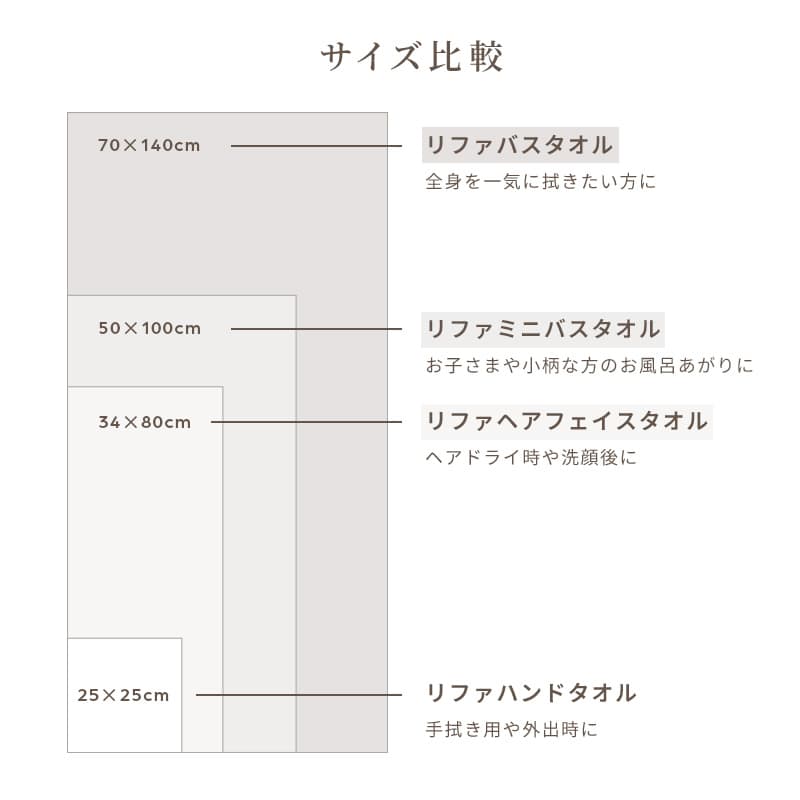 リファハンドタオル2枚セット & ショッパーノーマルS