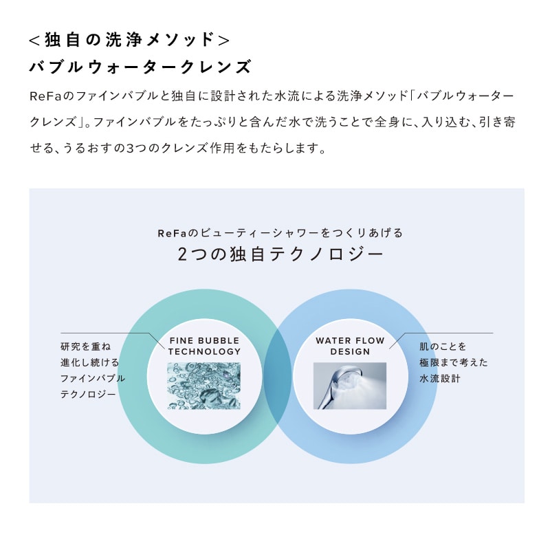 【ReFaギフトラッピングセット S+】リファファインバブル U+(ブルー)