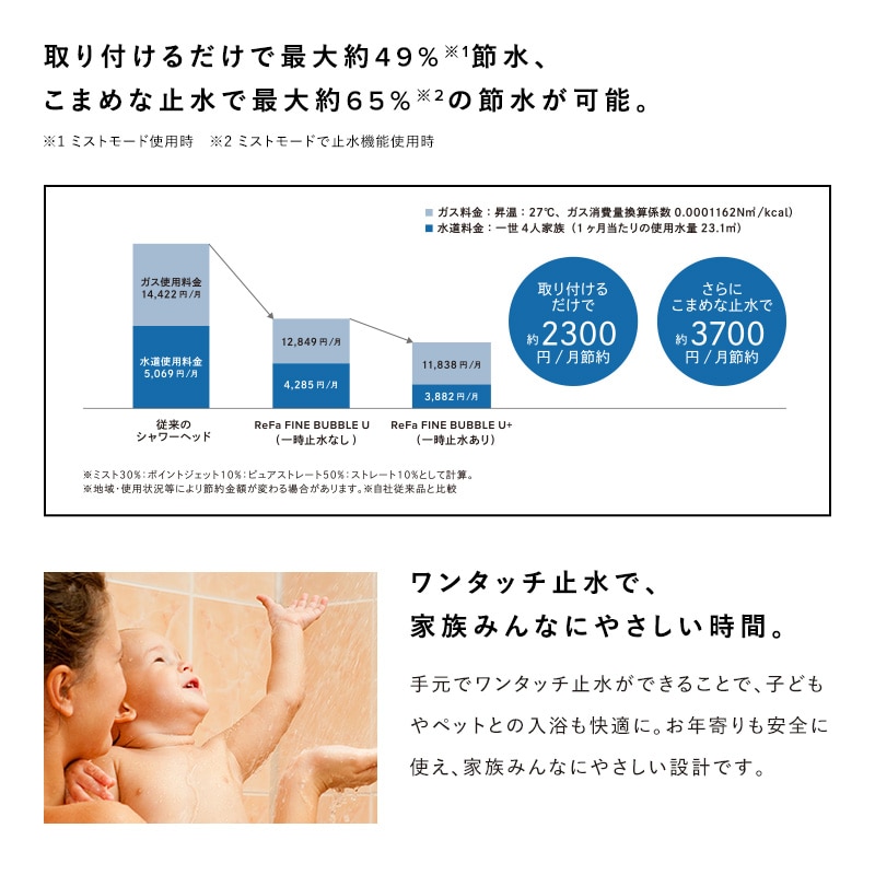 【ReFaギフトラッピングセット S+】リファファインバブル U+(ブルー)