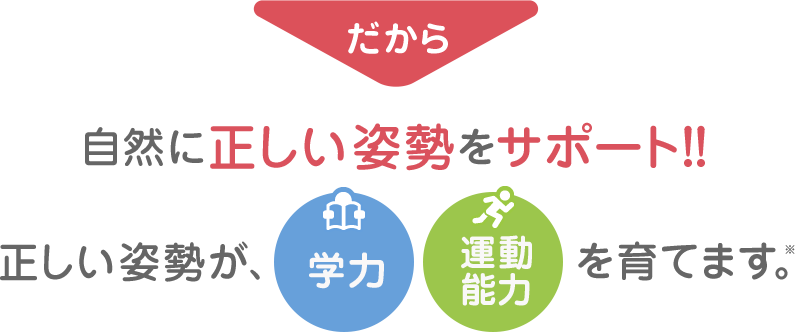 だから自然に正しい姿勢をサポート!! 正しい姿勢が学力運動能力を育てます