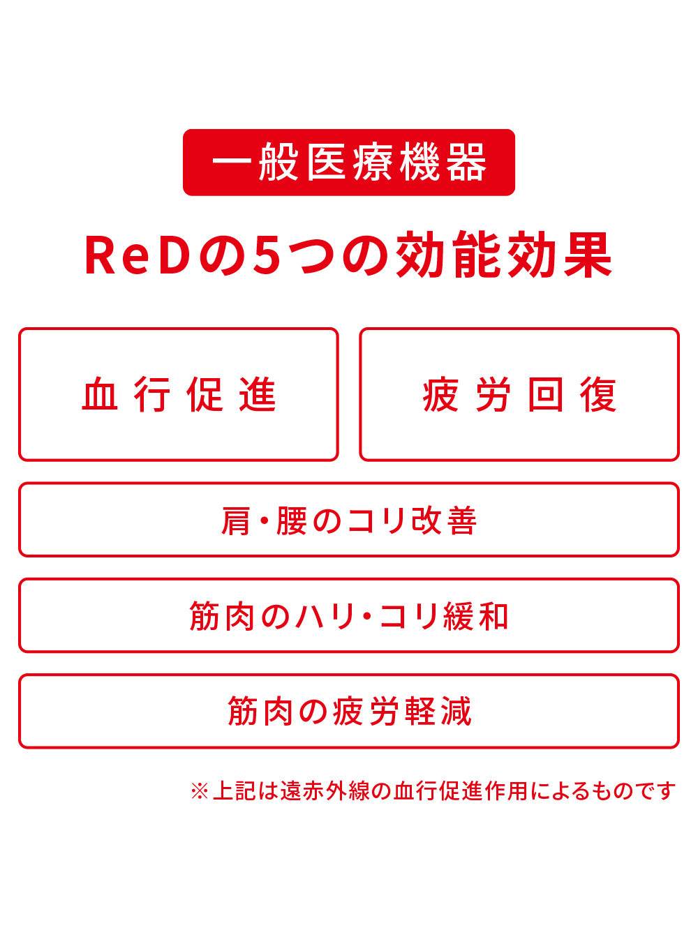 ReD バイタルテック クルーネック半袖(ロゴあり) ホワイト M ホワイト M