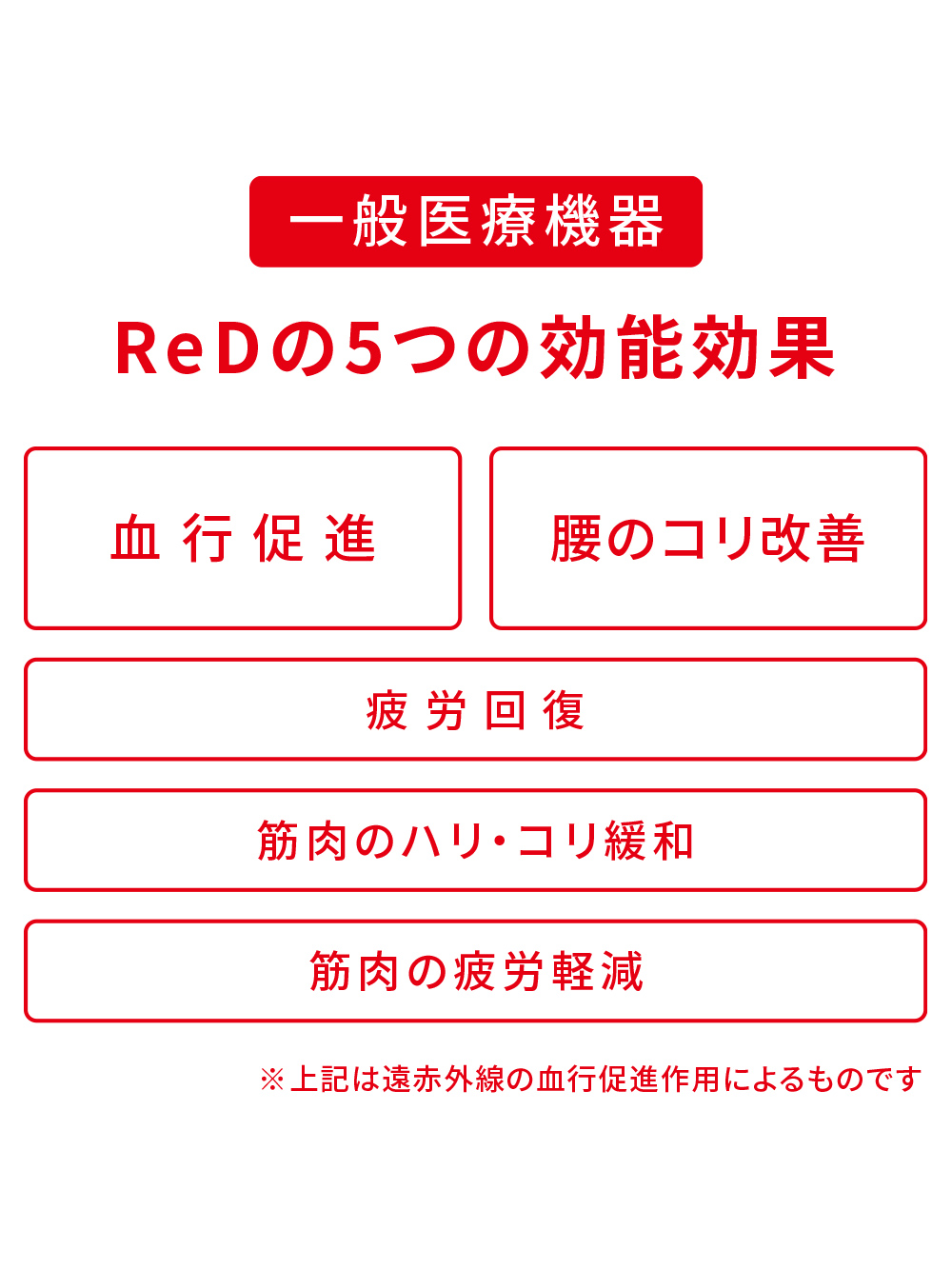 ReD バイタルテック ロングボクサーパンツ 腰コリ改善 ブラック M ブラック M