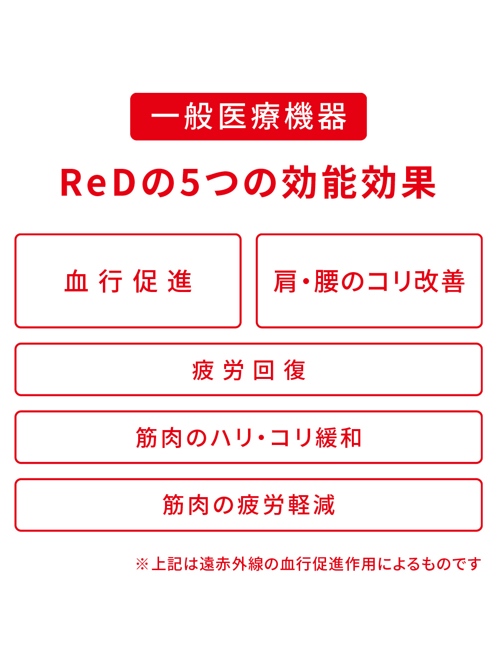 ReD バイタルテック Vネックインナー半袖 肩・腰コリ改善 ブラック 3L ブラック 3L
