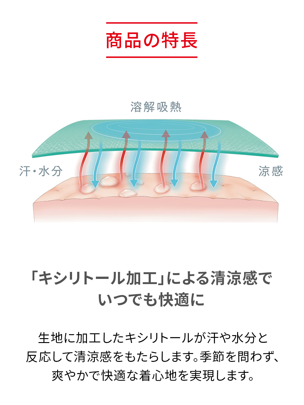 ReD バイタルテック Uネックインナー半袖(COOL) ホワイト M ホワイト M