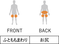 Powersuit Bottom