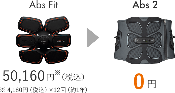 アブスフィットのジェルシート代と比較した場合 Abs Fit 50,160円（税込）※4,180円（税込）x12回（約1年） Core Belt2 0円