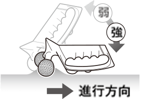 ローラーを後ろに引く場合