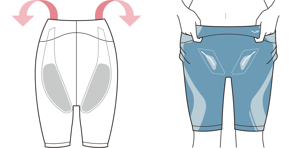 表に返して生地本体を着用する