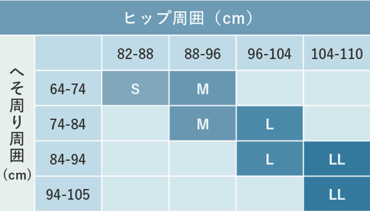 ヒップとへそ周り周囲のサイズ対応表