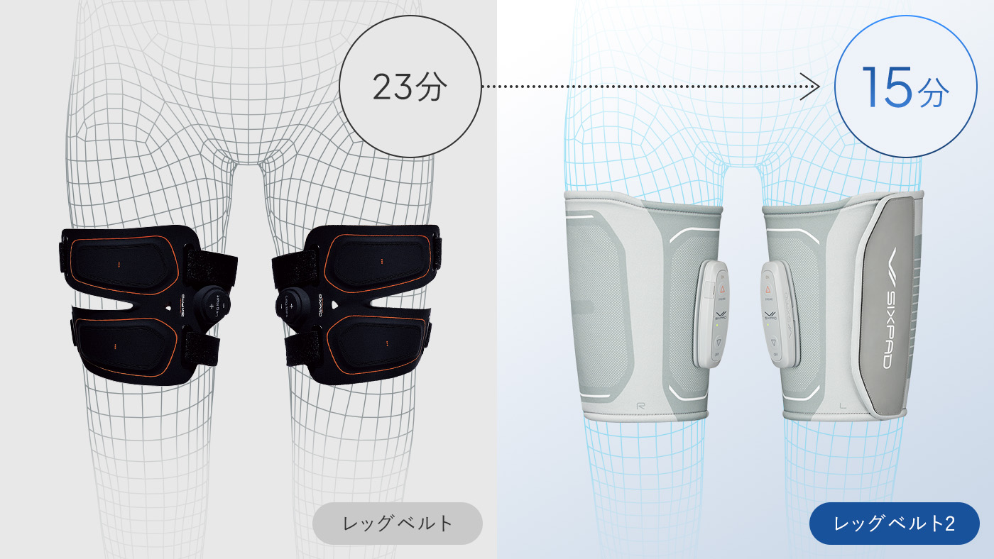 内蔵プレートが腰にフィットし、サポート。