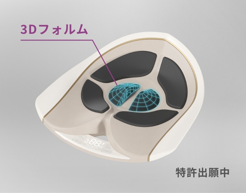 3Dフォルム