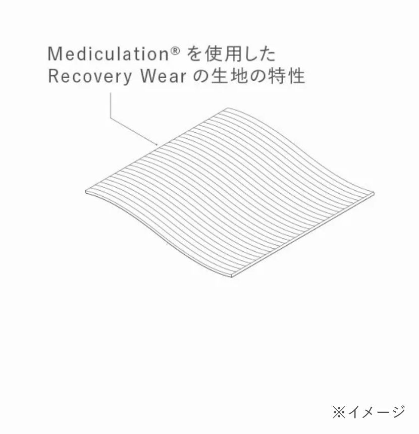 Mediculation